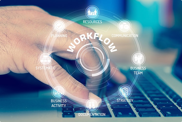Operations Optimization | Iceberg PMC | Workflow Process Improvement and Business Analysts | North America